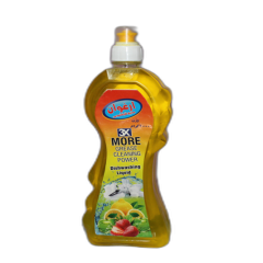 Detergent Products